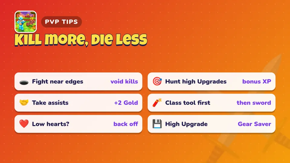 PvP tips card for +1 Upgrade Per Kill: fight near edges, hunt high upgrades, take assists, use class tools, back off, carry a Gear Saver